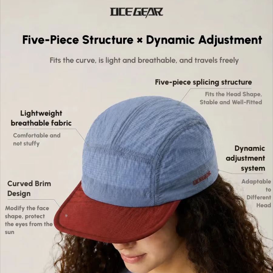 30g Ultralight 5 Panel Hiking  - مراجعة Packable Hat Nylon وسعره